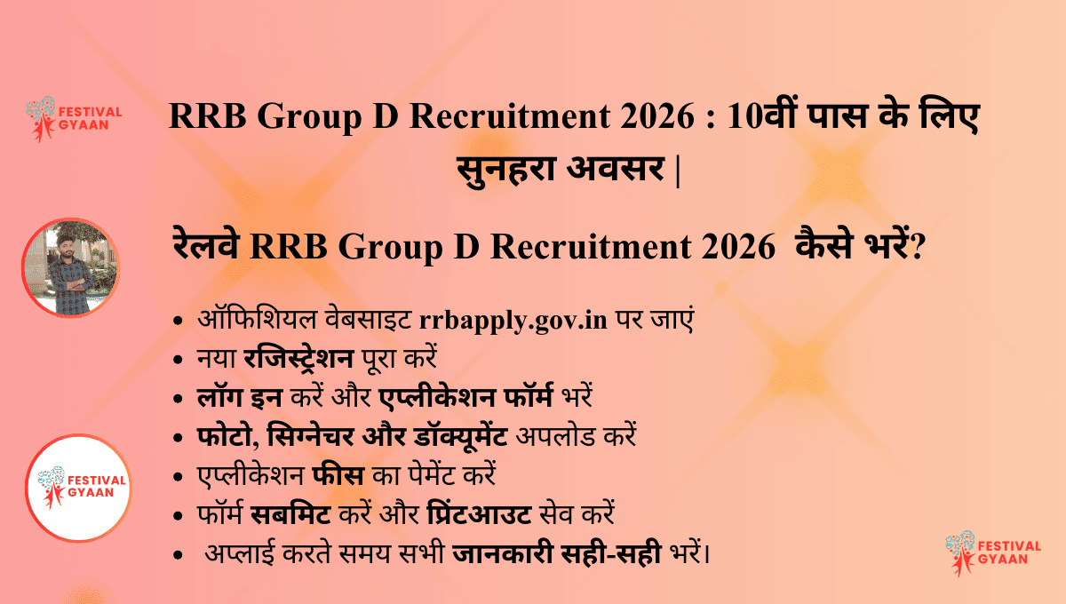 RRB Group D Recruitment 2026