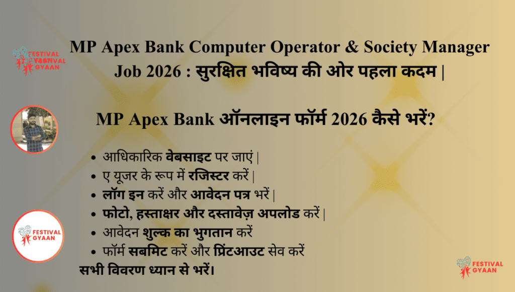 MP Apex Bank Computer Operator & Society Manager Job 2026
