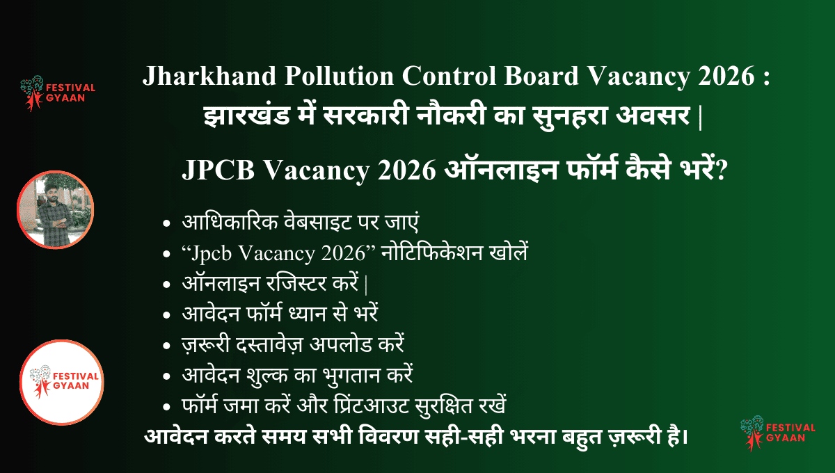 Jharkhand Pollution Control Board Vacancy 2026