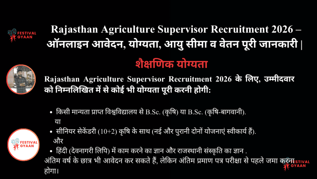 Rajasthan Agriculture Supervisor Recruitment 2026