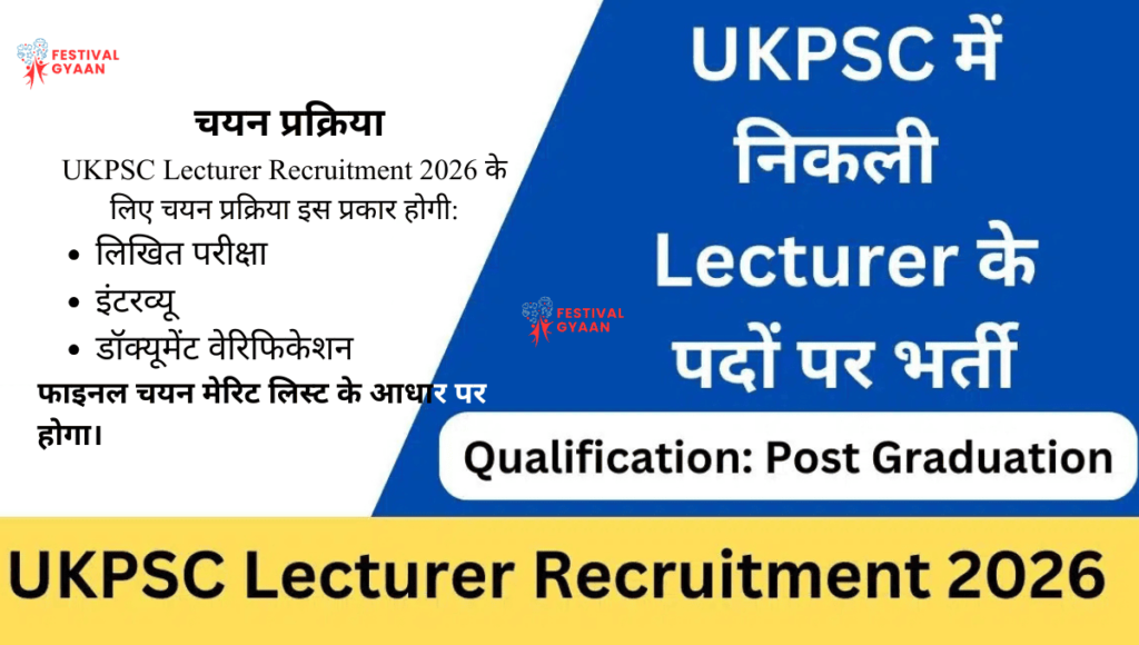 UKPSC Lecturer Recruitment 2026
