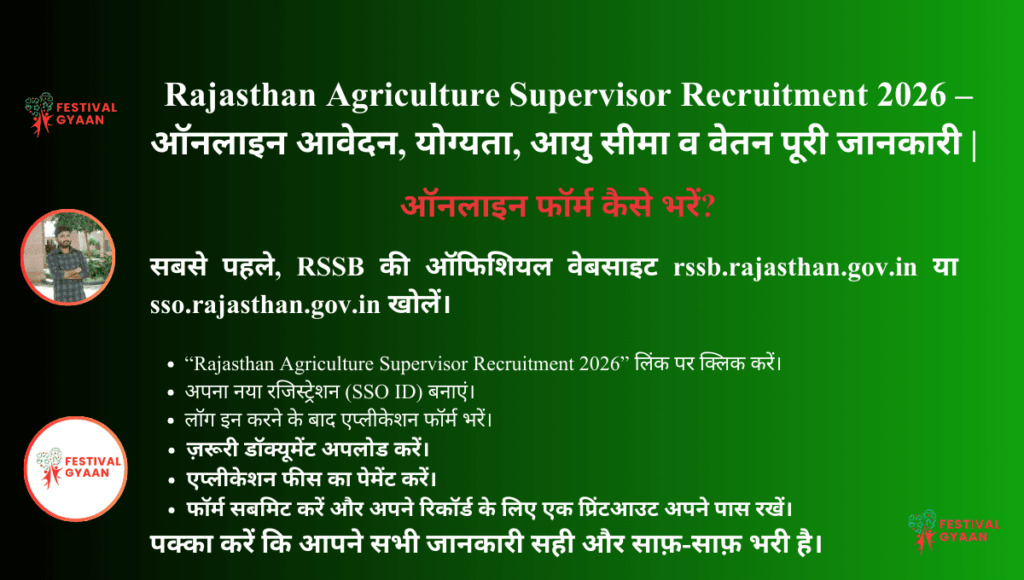 Rajasthan Agriculture Supervisor Recruitment 2026