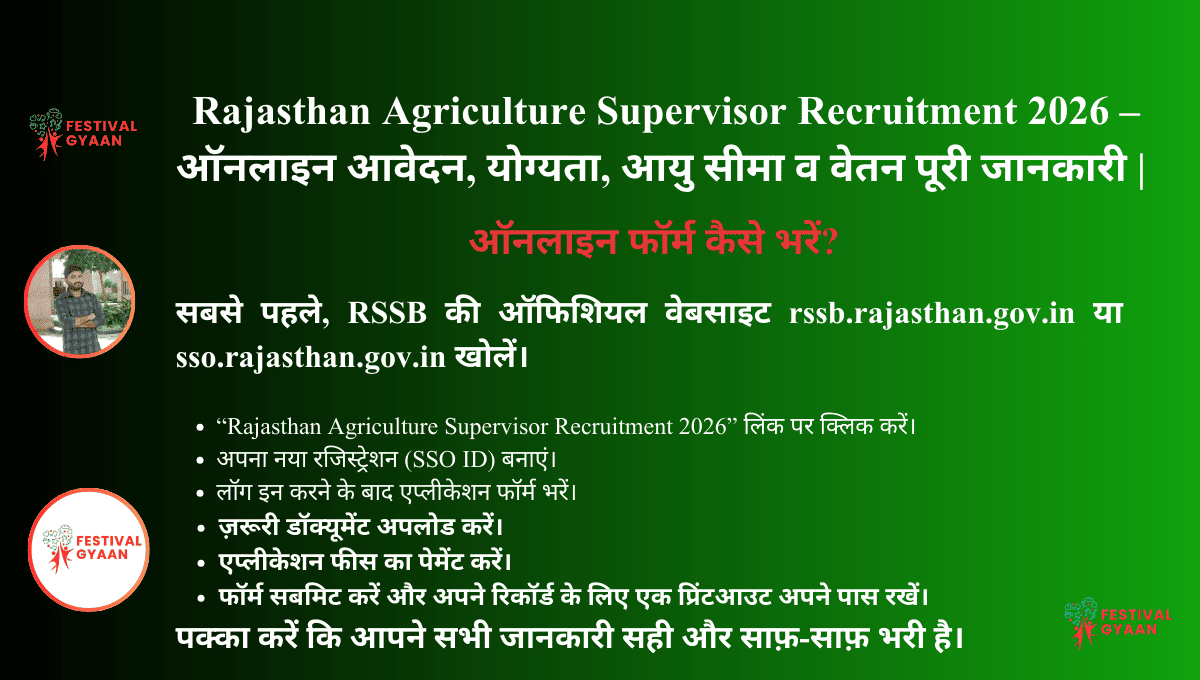 Rajasthan Agriculture Supervisor Recruitment 2026