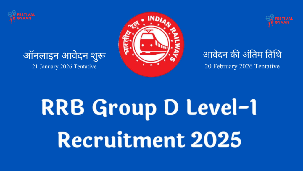 RRB Group D Recruitment 2026