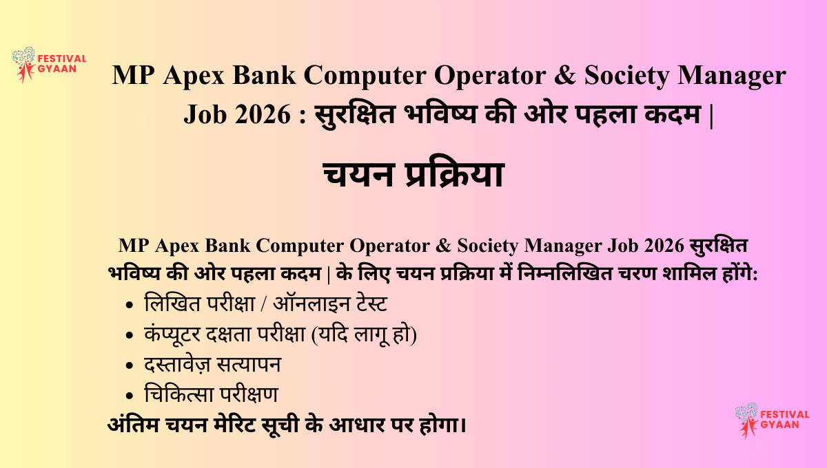 MP Apex Bank Computer Operator & Society Manager Job 2026