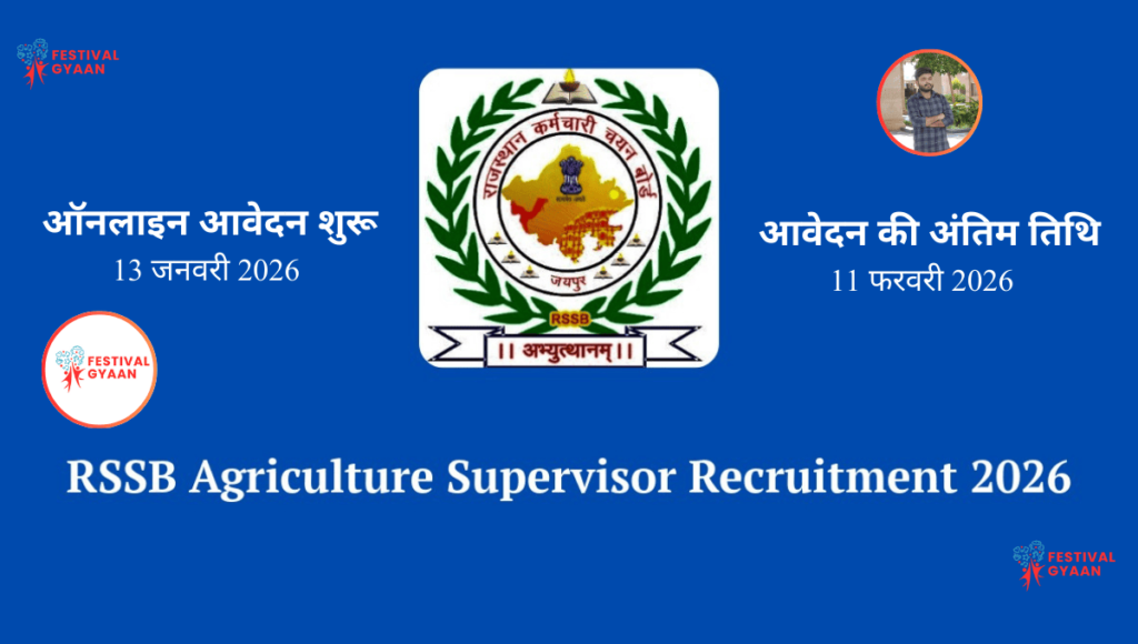 Rajasthan Agriculture Supervisor Recruitment 2026