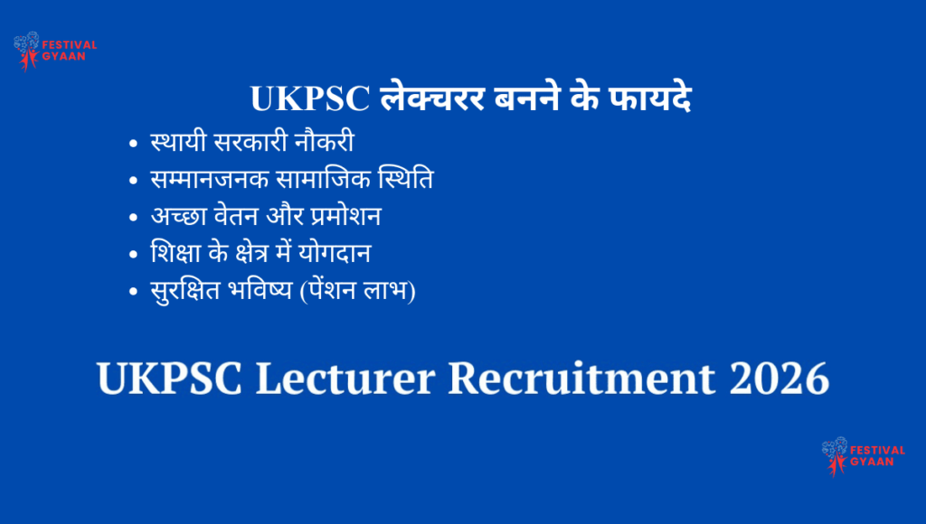 UKPSC Lecturer Recruitment 2026