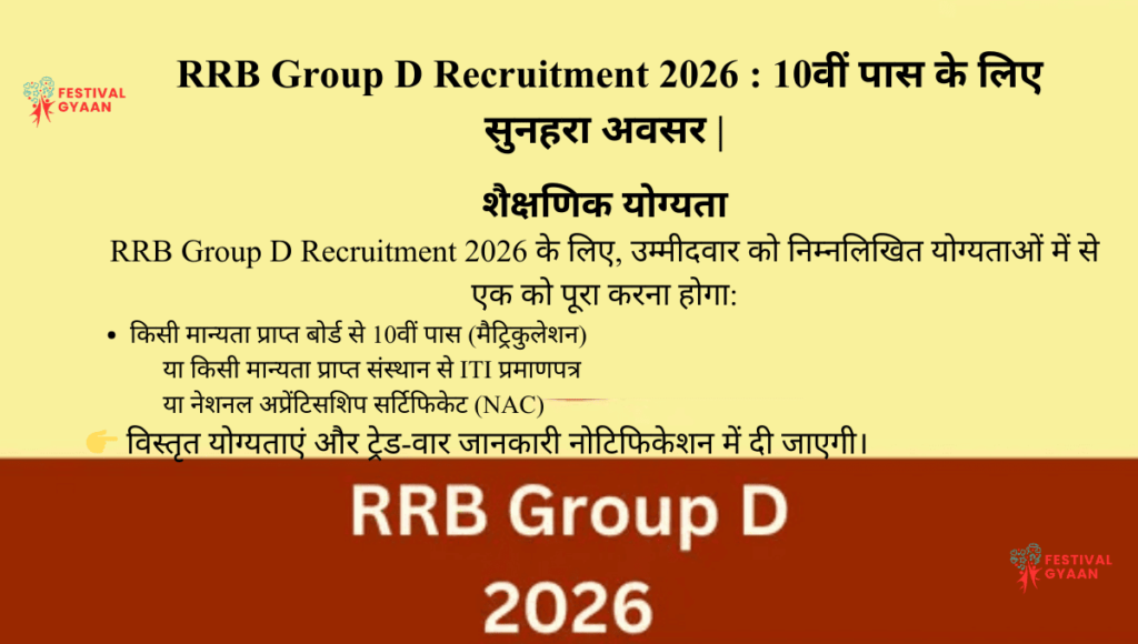 RRB Group D Recruitment 2026