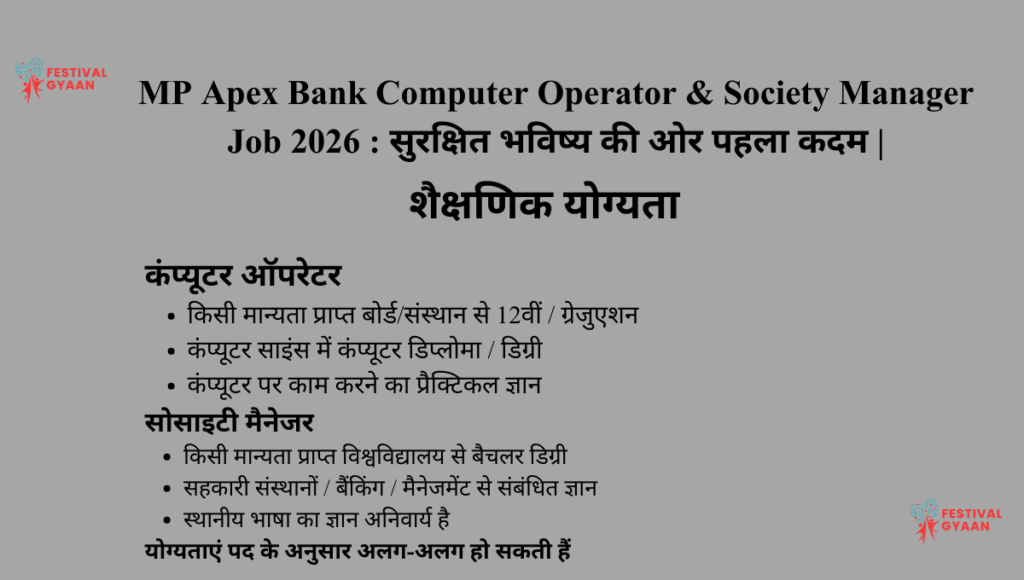 MP Apex Bank Computer Operator & Society Manager Job 2026