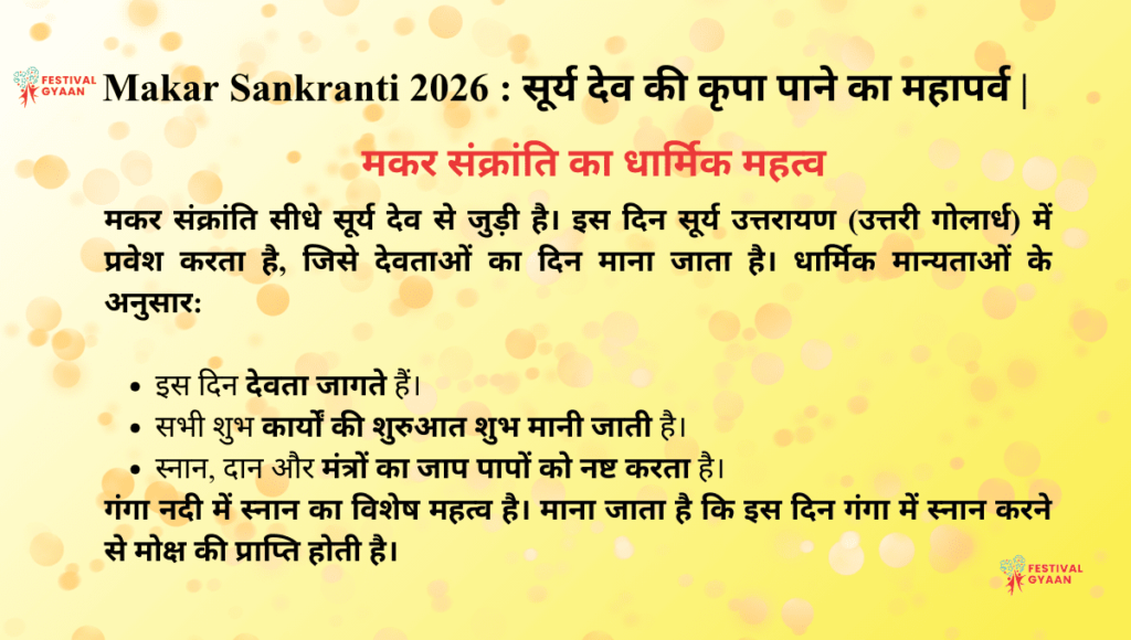 Makar Sankranti 2026 