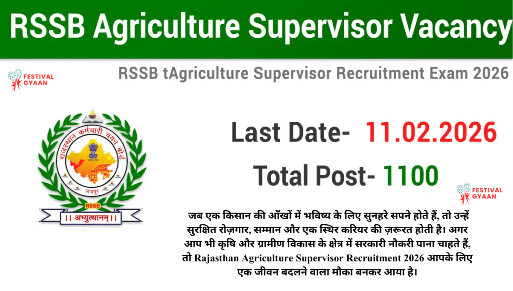 Rajasthan Agriculture Supervisor Recruitment 2026
