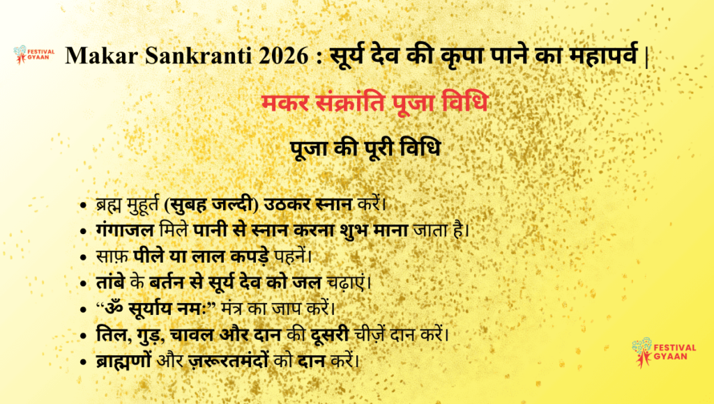 Makar Sankranti 2026 