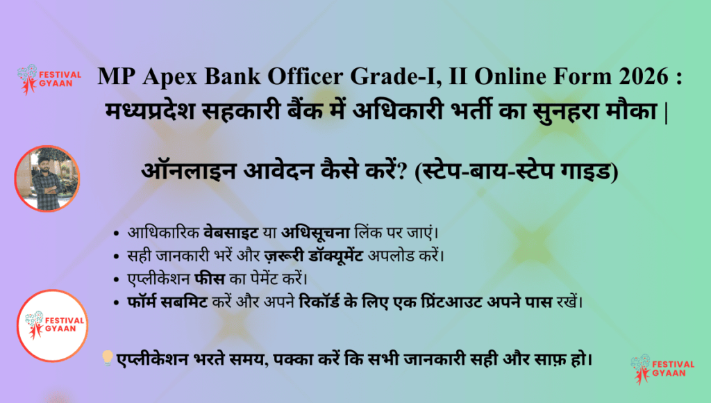 MP Apex Bank Officer Grade-I, II Online Form 2026
